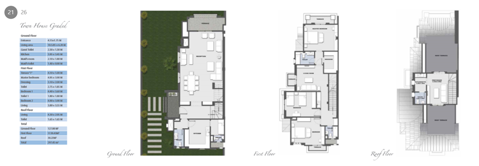 Town middle in  Layan