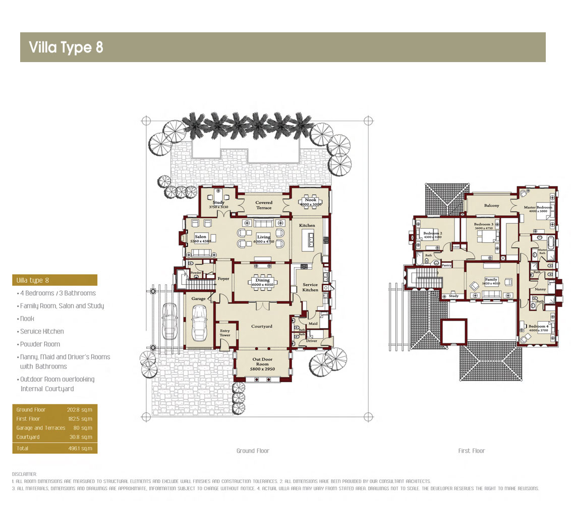 Villa Rent in Mivida P5